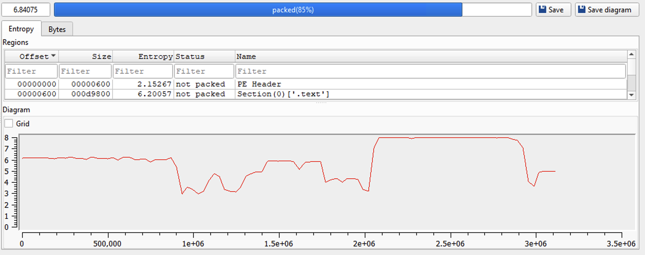 win64 IAT