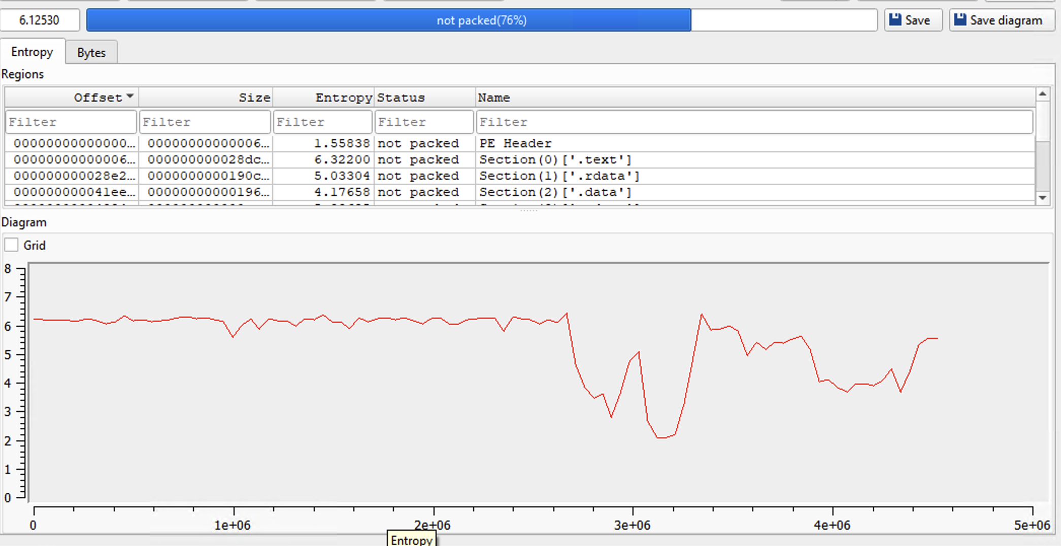 win64 obfuscated