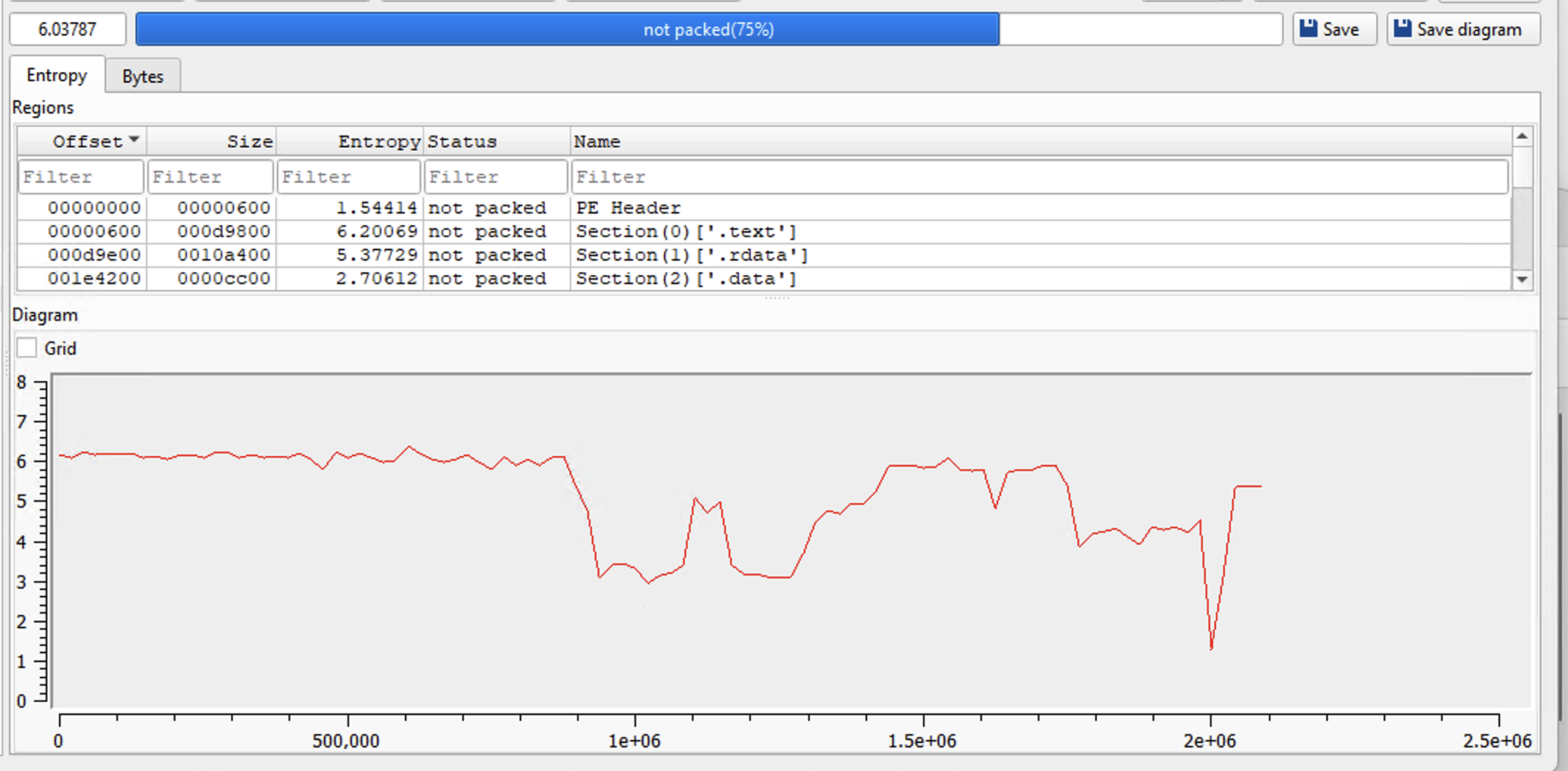 win64 optimized