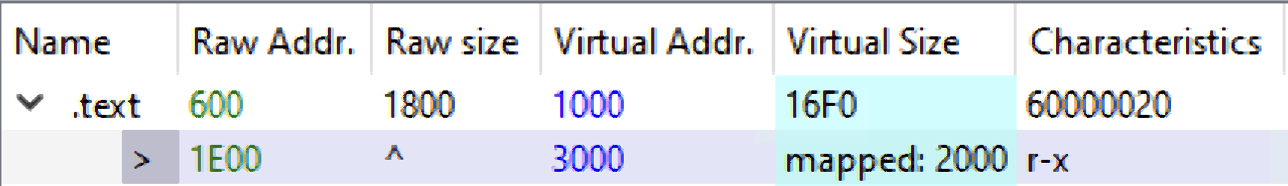 text section